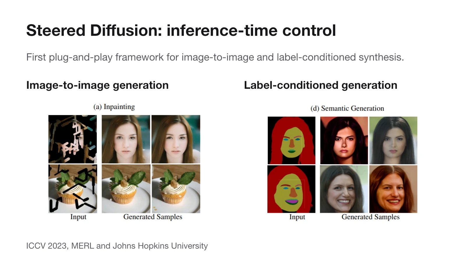 Steered Diffusion examples for inpainting and semantic generation